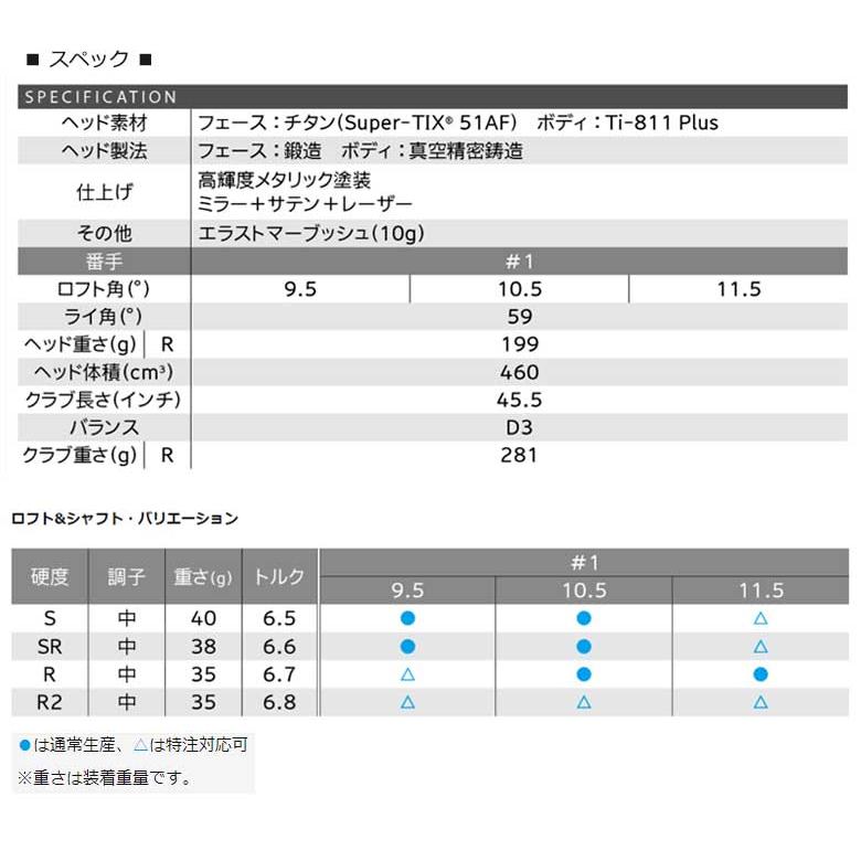 XXIO ゼクシオ 13 ドライバー レッド MP1300 カーボンシャフト ダンロップ 2024年モデル  2023 新品 保証書付き｜golf-season｜08