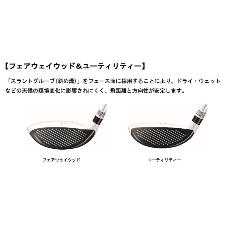 YONEX ヨネックス ゴルフ フィオーレ ドライバー レディース FR07 2023