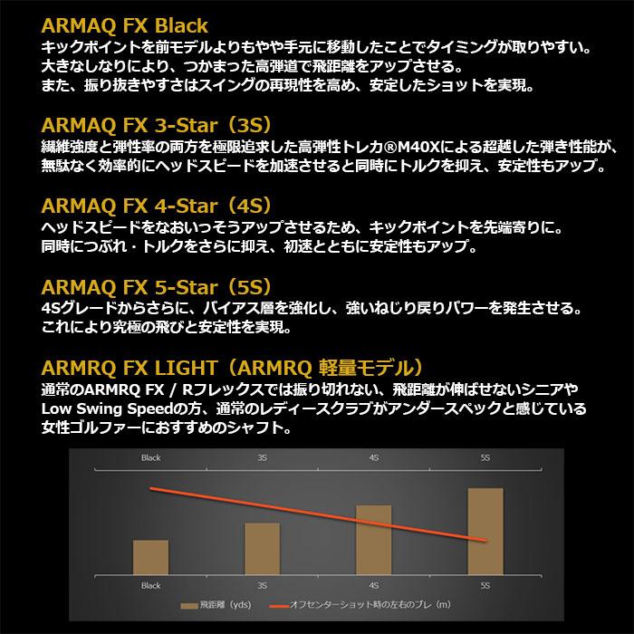HONMA GOLF 本間ゴルフ ベレス 09 3Sグレード アイアン 6本 HONMA GOLF 本間ゴルフ ベレス 09 3Sグレード アイアン 6本