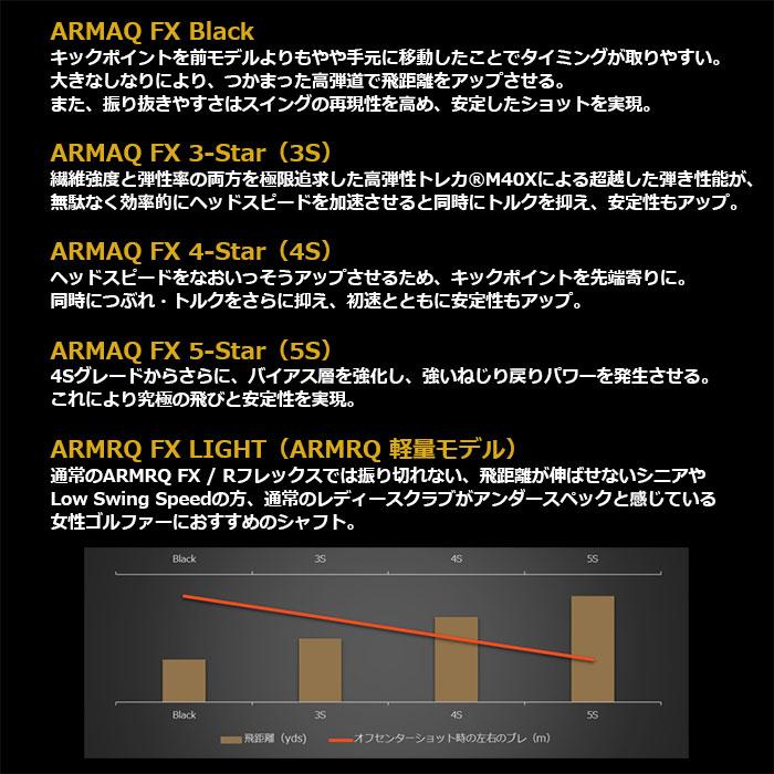 土日だけよ！本間ゴルフ ベレス 09 3Sグレード アイアン 6本セット(＃6-＃11) 2024年モデル ARMRQ FX カーボン 3STAR IRON ホンマ BERES 新品 保証書付き｜golf-season｜07