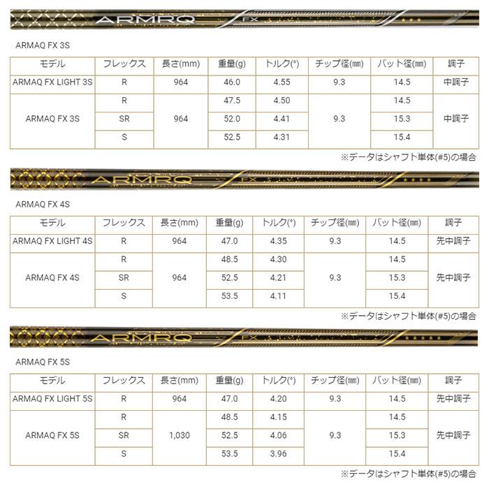 HONMA GOLF 本間ゴルフ ベレス 09 3Sグレード アイアン 6本 HONMA GOLF 本間ゴルフ ベレス 09 3Sグレード アイアン 6本
