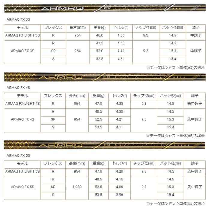 土日だけよ！本間ゴルフ ベレス 09 3Sグレード アイアン 6本セット(＃6-＃11) 2024年モデル ARMRQ FX カーボン 3STAR IRON ホンマ BERES 新品 保証書付き｜golf-season｜10