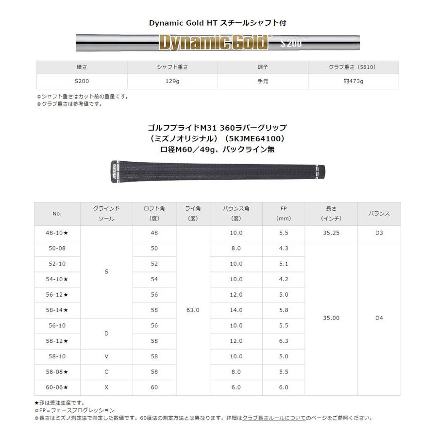 MIZUNO GOLF ミズノ ウェッジ T24 ソフトホワイトサテン仕上げ MIZUNO GOLF ミズノ ウェッジ T24 ソフトホワイトサテン仕上げ