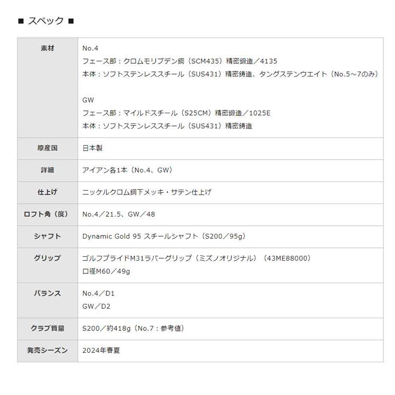 MIZUNO ミズノ プロ 245 アイアン 単品 (#4,GW) Dynamic Gold MIZUNO ミズノ プロ 245 アイアン 単品 (#4,GW) Dynamic Gold