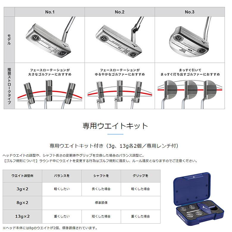 土日だけだがね！P15倍！ミズノ Mクラフト OMOI パター ダブルニッケル仕上げ No.1/No.2/No.3 オモイ M.CRAFT MIZUNO 2022年 新品 保証書付き｜golf-season｜09