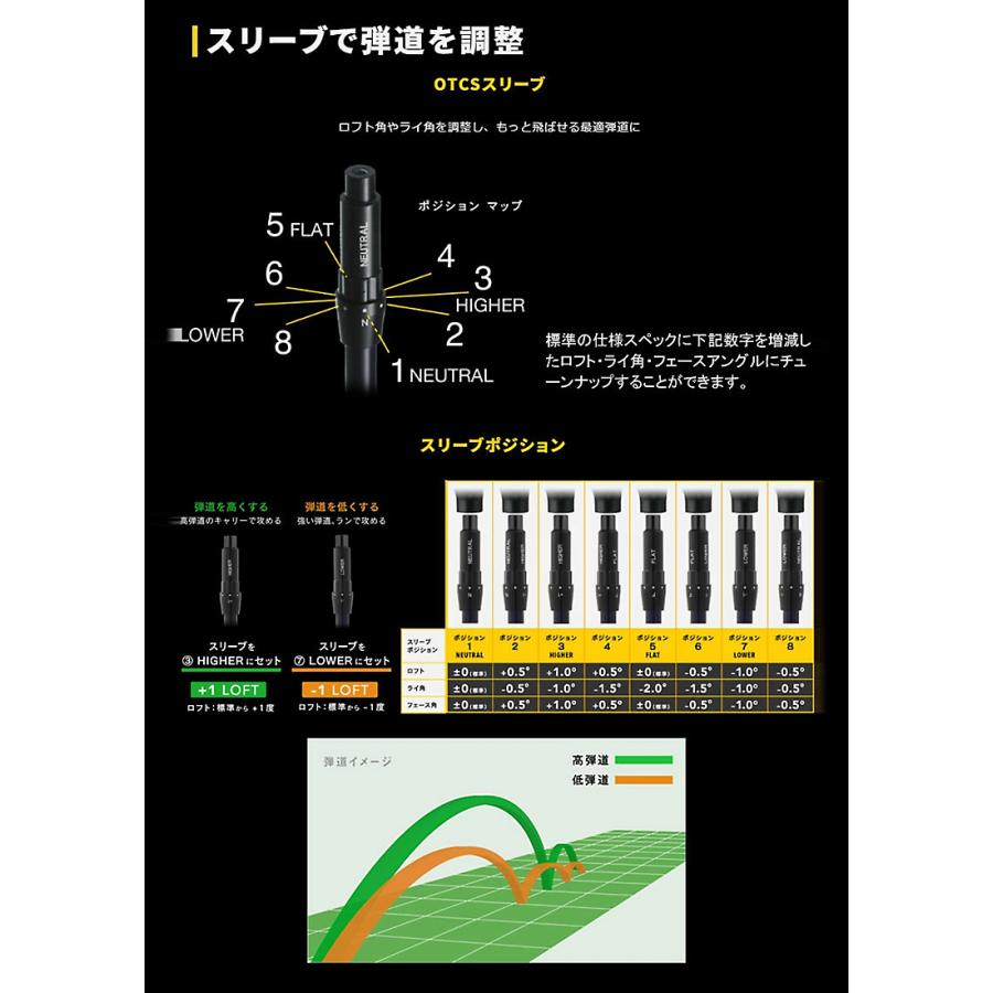 AKA オノフ 黒 KURO クロ ドライバー 2024 HASHIRI ハシリ AKA オノフ 黒 KURO クロ ドライバー 2024 HASHIRI ハシリ
