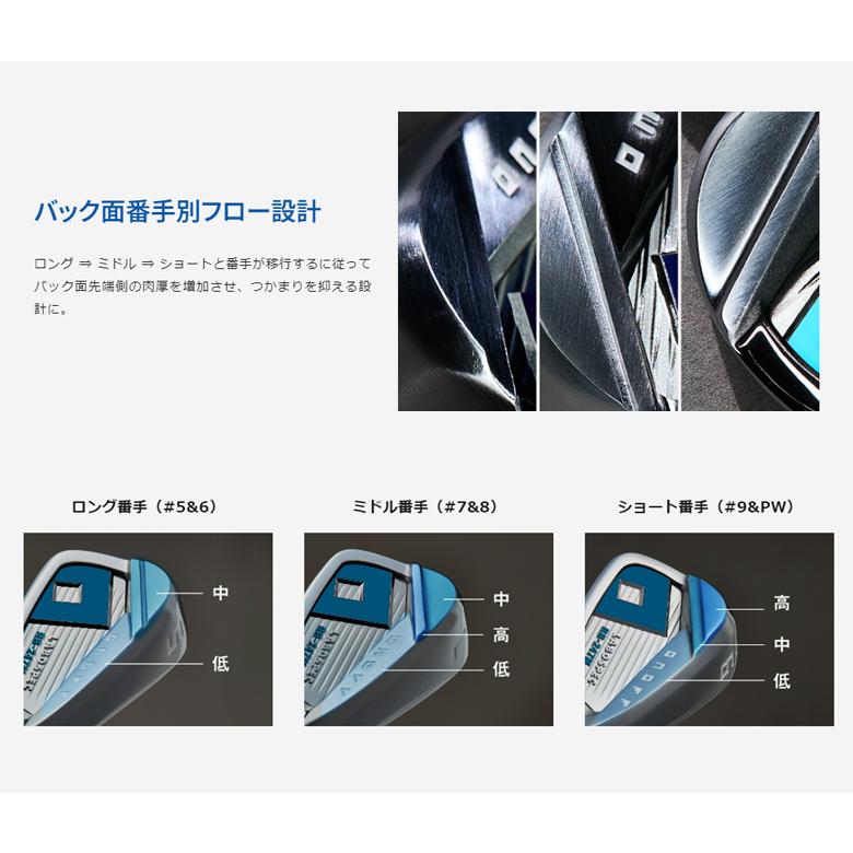 LABOSPEC オノフ アイアン ラボスペック RB-247M 5本セット (#6 LABOSPEC オノフ アイアン ラボスペック RB-247M 5本セット (#6