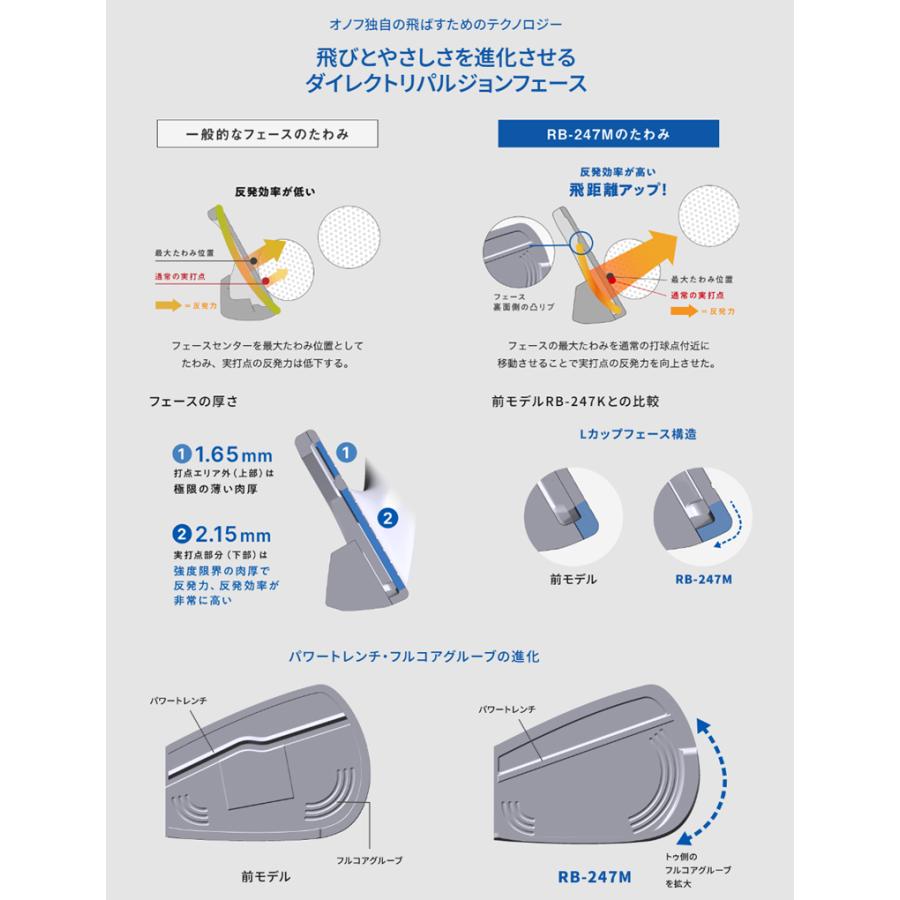 LABOSPEC オノフ アイアン ラボスペック RB-247M 5本セット (#6 LABOSPEC オノフ アイアン ラボスペック RB-247M 5本セット (#6