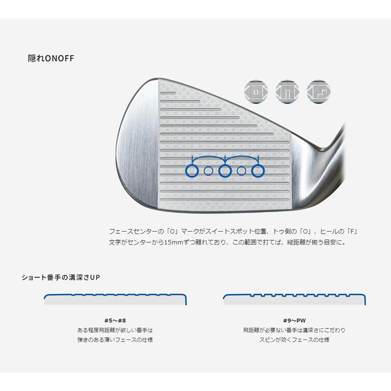 LABOSPEC オノフ アイアン ラボスペック RB-247M 5本セット (#6 LABOSPEC オノフ アイアン ラボスペック RB-247M 5本セット (#6
