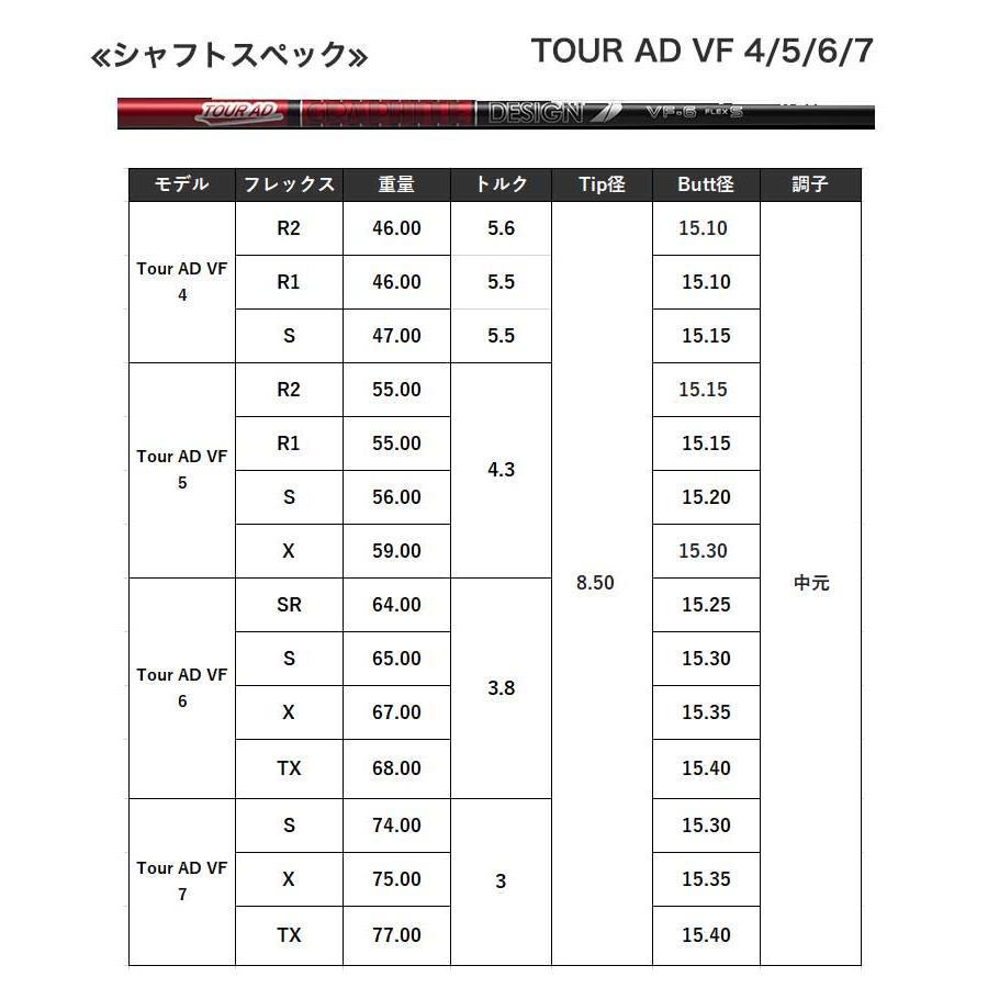 テーラーメイド Qi10 Max ドライバー ツアーAD Tour AD VF 6 カーボン 2024年最新モデル 日本正規品 新品 保証書付き 特注 カスタム｜golf-season｜10