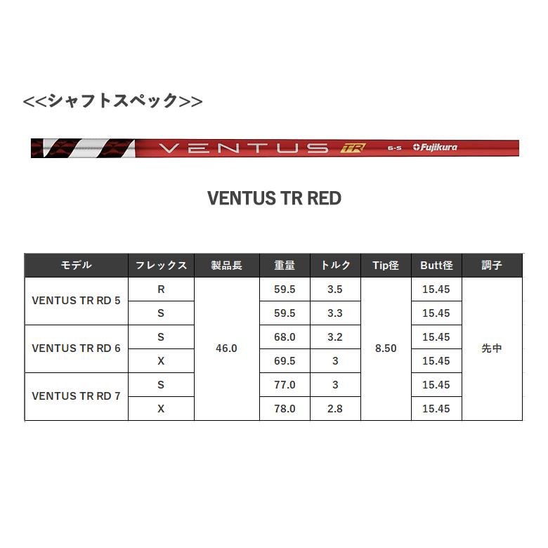 土日だけよ！テーラーメイド Qi10 Max ドライバー ベンタス TR レッド 6 TR RED 6  2024年最新モデル 日本正規品 新品 保証書付き 特注 カスタム｜golf-season｜10