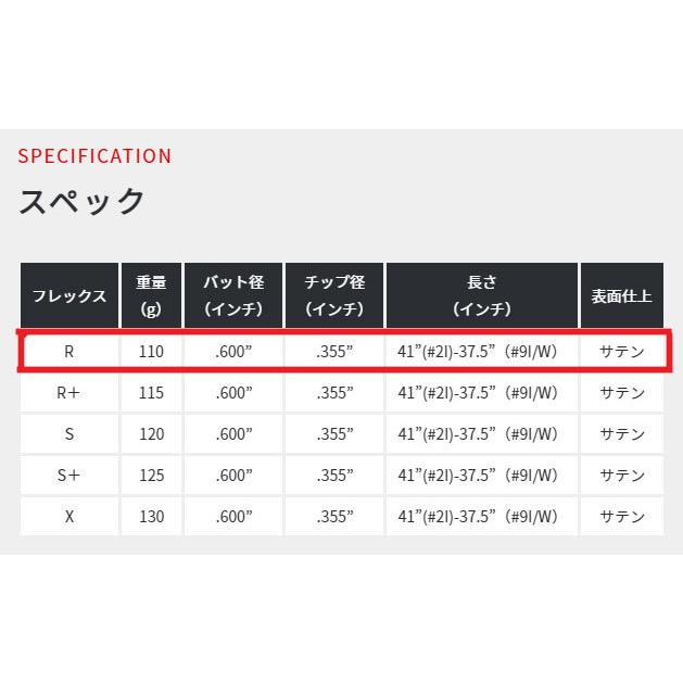 土日だけよ！特別仕様 即納です！本間ゴルフ ツアーワールド TR21X アイアン 6本セット (＃5〜10) KBS C-TAPER シーテーパー ホンマ 2021年モデル｜golf-season｜06