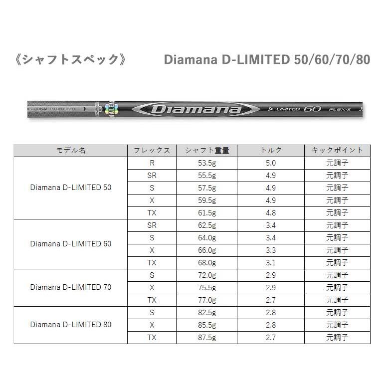 タイトリスト TSR2+ フェアウェイウッド ディアマナ D リミテッド 80 カーボン Diamana D-LIMITED 2023年継続モデル 特注/カスタム｜golf-season｜06