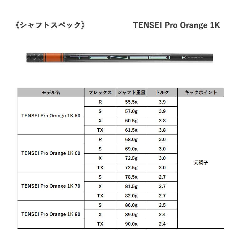 タイトリスト TSR2+ フェアウェイウッド テンセイ プロ オレンジ 1K 50 カーボン TENSEI Pro Orange 1K 2023年継続モデル 特注/カスタム｜golf-season｜06