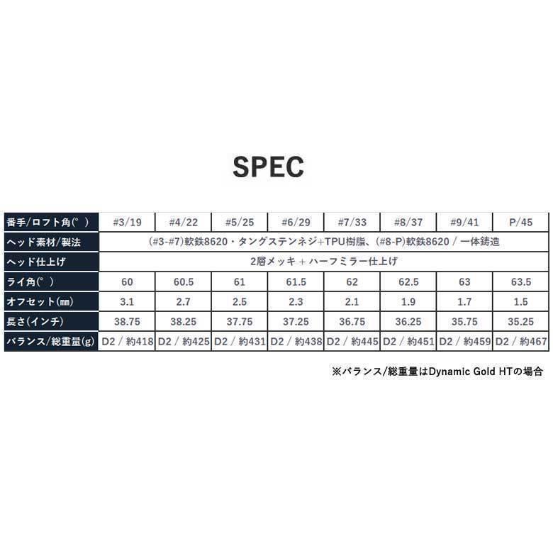 本間ゴルフ TW757 B アイアン 単品 (＃3、＃4) NSプロ モーダス ツアー 105 スチール ホンマ ツアーワールド 2022年最新モデル 新品｜golf-season｜04