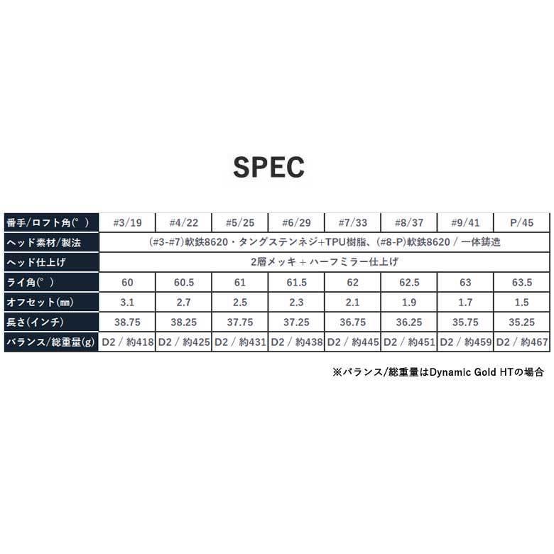 3連休だがね！本間ゴルフ TW757 B アイアン 単品 (＃3、＃4) VIZARD SHAFT for TW757 カーボン ホンマ ツアーワールド 2022年最新モデル 新品 保証書付き｜golf-season｜04