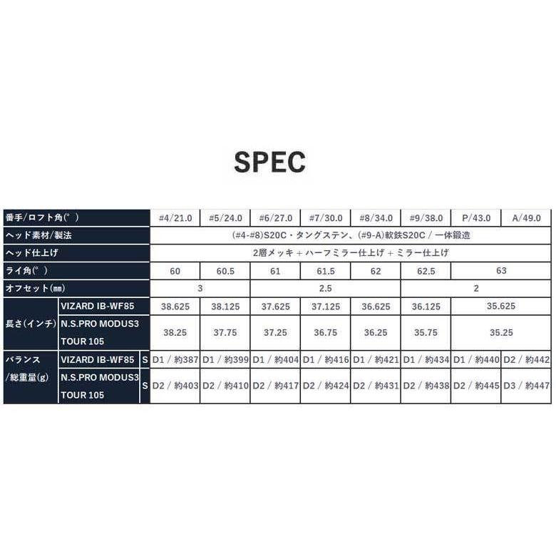 土日だけだがね！本間ゴルフ TW757 Vx アイアン 6本セット (＃5~P) VIZARD IB-WF 70/85/100 ホンマ ツアーワールド 2022年最新モデル 新品 保証書付き｜golf-season｜04
