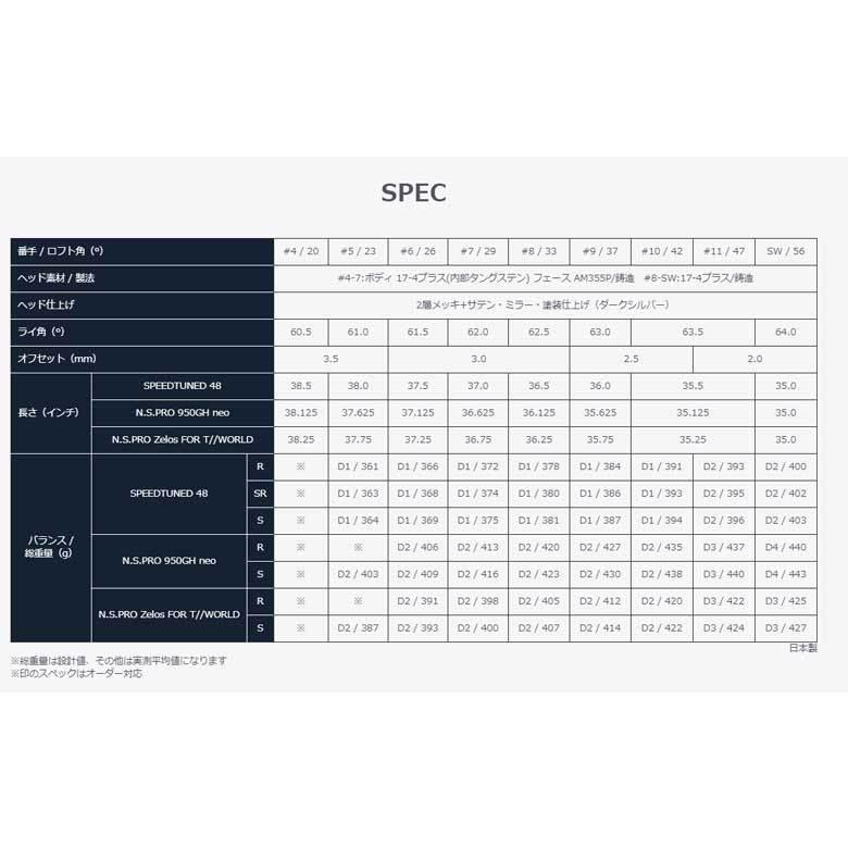 A7人気シール帳 ホンマゴルフ ツアーワールド GS アイアン 5本セット (＃6〜＃10) SPEEDTUNED 48 カーボン 本間 2021年モデル HONMA 【HOV1104510869】(38962円)