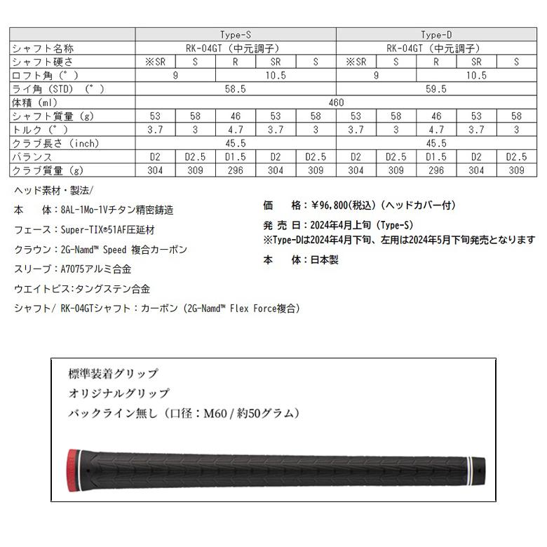 ヨネックス イーゾーン EZONE GT Type D タイプD ドライバー RK-04GT シャフト 2024年モデル 日本製 [YONEX GOLF] 新品 保証書付き｜golf-season｜10