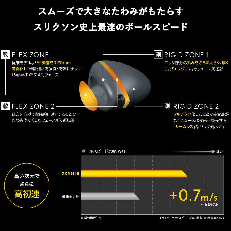 スリクソン ZX5 Mk II LS ドライバー スピーダー NX グリーン 50 カーボン SPEEDER NX GREEN 50 2022年モデル SRIXON 新品 特注/カスタム｜golf-season｜03