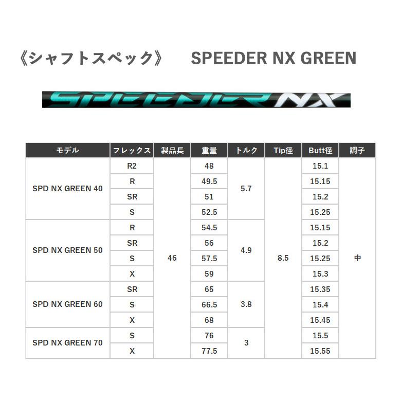 スリクソン ZX5 Mk II LS ドライバー スピーダー NX グリーン 50 カーボン SPEEDER NX GREEN 50 2022年モデル SRIXON 新品 特注/カスタム｜golf-season｜07