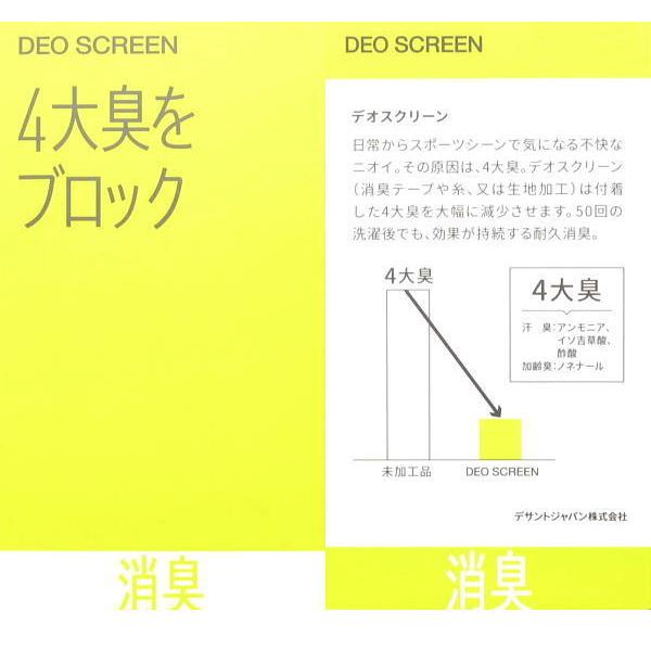 ルコック 半袖ポロシャツ M.L.LL.3L メンズ LG6SHS16M サンスクリーンNIR クーリング 消臭 高通気 吸汗速乾 UVカット 3L 半袖シャツ 2026年春夏新作_7