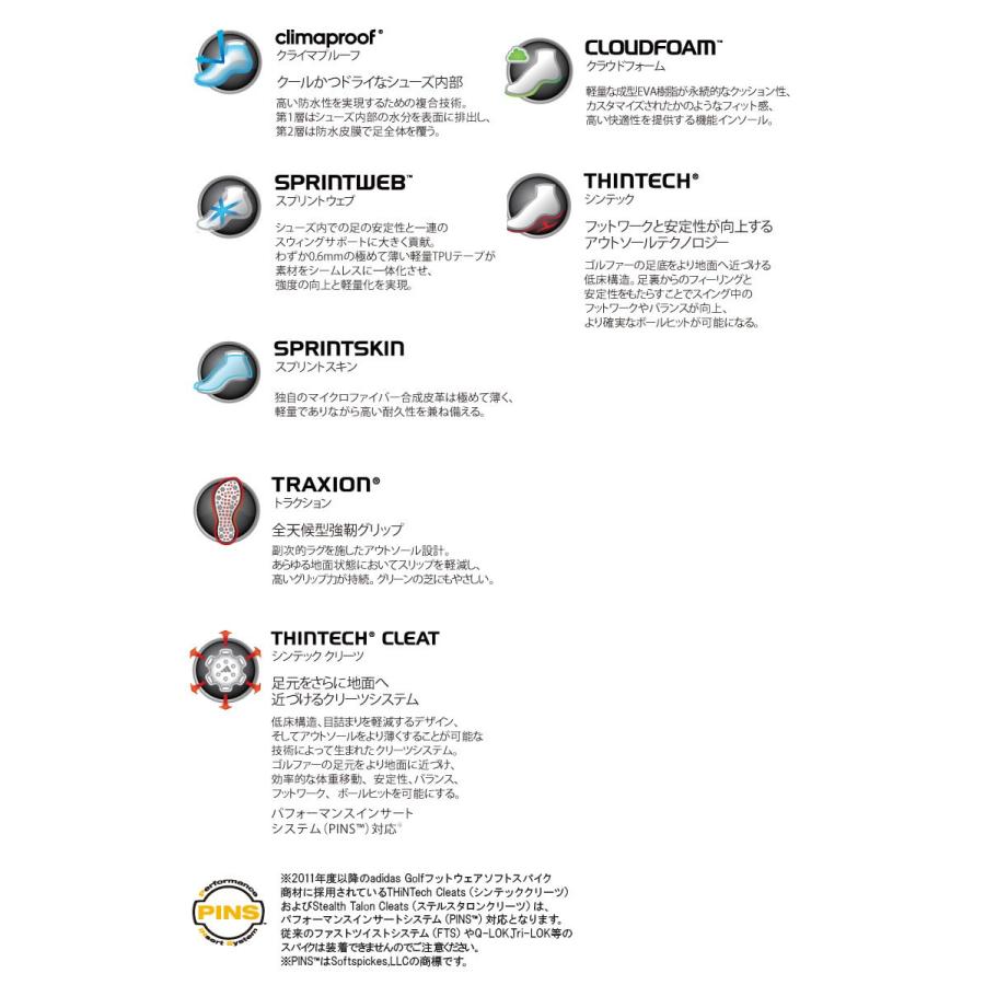 adidas cloudfoam stealth