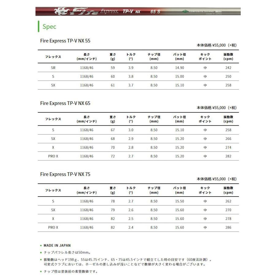 《送料込》 ASTRO TOUR アストロツアー VS-1 ドライバー Fire Express TP-V NX 装着カスタム VS1 ブイ エス GOLF シャフト 地クラブ ファイアーエクスプレス 【GMS1478170732】(52143円)
