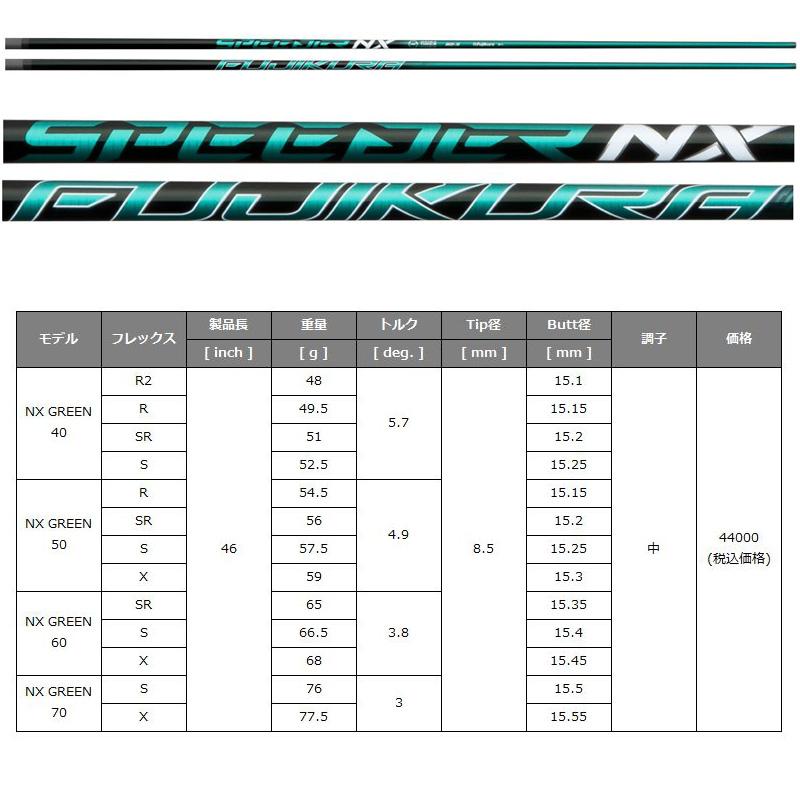 バルド COMPETIZIONE 568 DRIVER 可変式 Fujikura SPEEDER NX GREEN 装着 フジクラ スピーダー コンペチオーネ ドライバー DEEP SHALLOW カスタム｜golf-thirdwave｜10