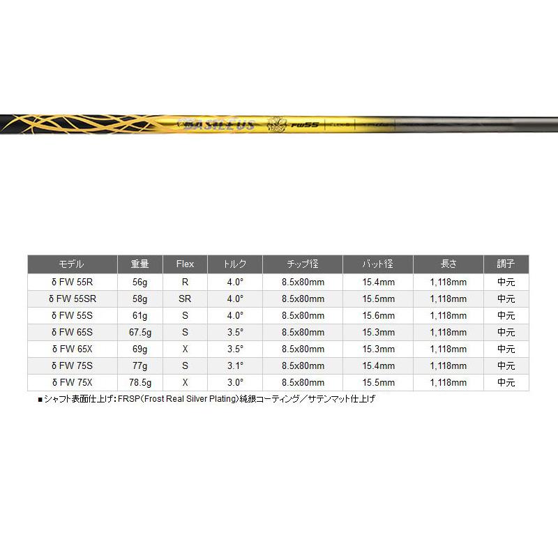 中古 バルド コルサ フェアウェイウッド バシレウス デルタ FW 装着 basileus δ BALDO CORSA FAIRWAY WOOD カスタム 地クラブ 【FK1160753309】(40946円)