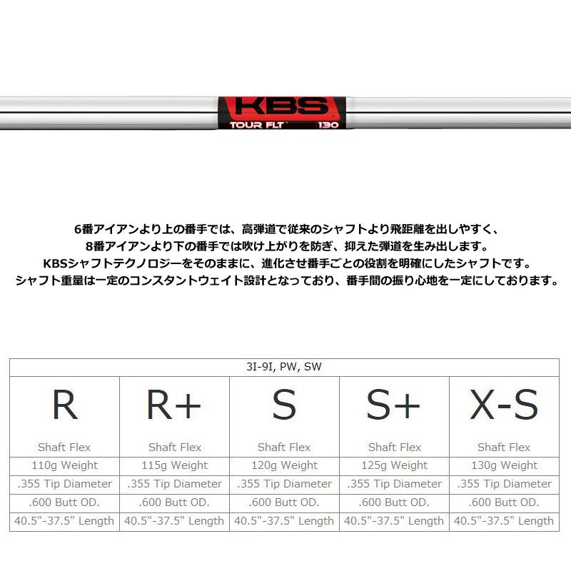 バルド コルサ ブラックナイト MC DC アイアンセット 6本組(#5-PW) KBS ...