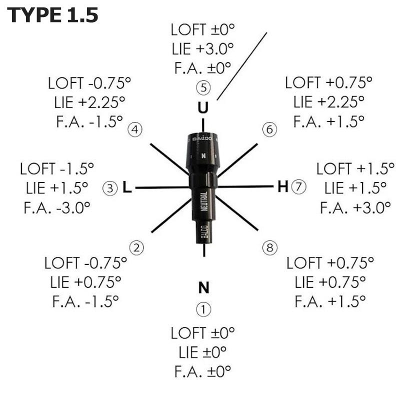 バルド 純正スリーブ付 シャフト Fujikura SPEEDER NX GREEN 装着  