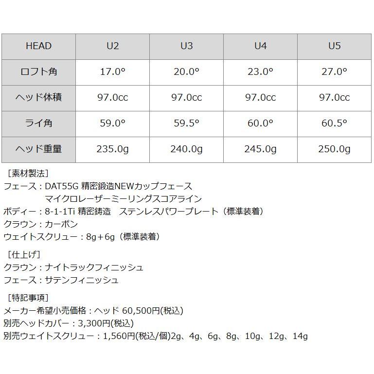 バルド COMPETIZIONE 568 ユーティリティ 日本シャフト N.S.PRO MODUS3 HYBRID 装着 NS モーダス ハイブリッド BALDO コンペチオーネ カスタム 地クラブ　｜golf-thirdwave｜05