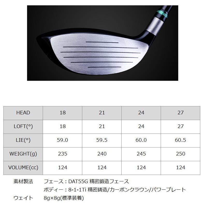バルドユーティリティ21° スチールNS.950GH S