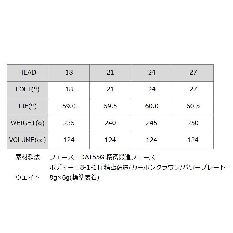 【希少品】 【レフティ】バルド コルサ ユーティリティ KBS HYBRID 装着 ハイブリッド スチール BALDO CORSA UTILITY WOOD カスタム 地クラブ 【DGJ6236642846】(22000円)