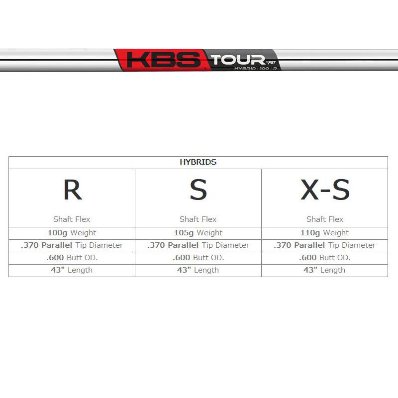 【希少品】 【レフティ】バルド コルサ ユーティリティ KBS HYBRID 装着 ハイブリッド スチール BALDO CORSA UTILITY WOOD カスタム 地クラブ 【DGJ6236642846】(22000円)
