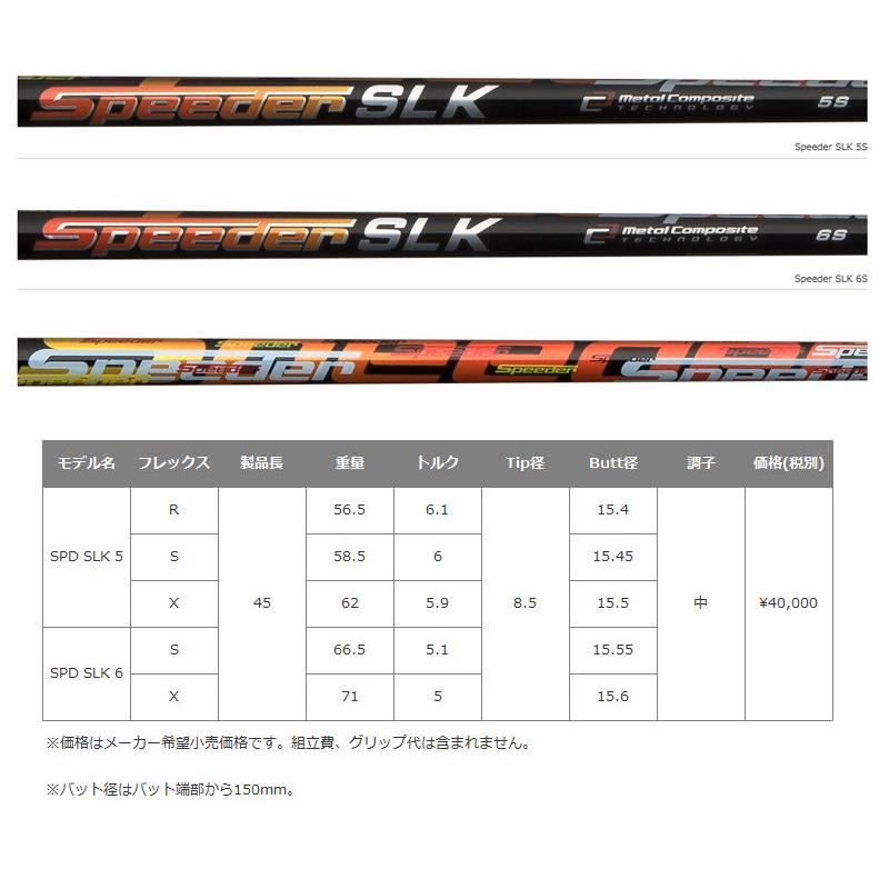 エミリッド バハマ CV8 ドライバー Fujikura Speeder SLK 装着 EMILLID 