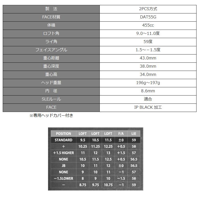 JBEAM 2024 LEIZAM ドライバー ZY-SAMURAI ZERO 装着 Jビーム JBEAM 2024 LEIZAM ドライバー ZY-SAMURAI ZERO 装着 Jビーム