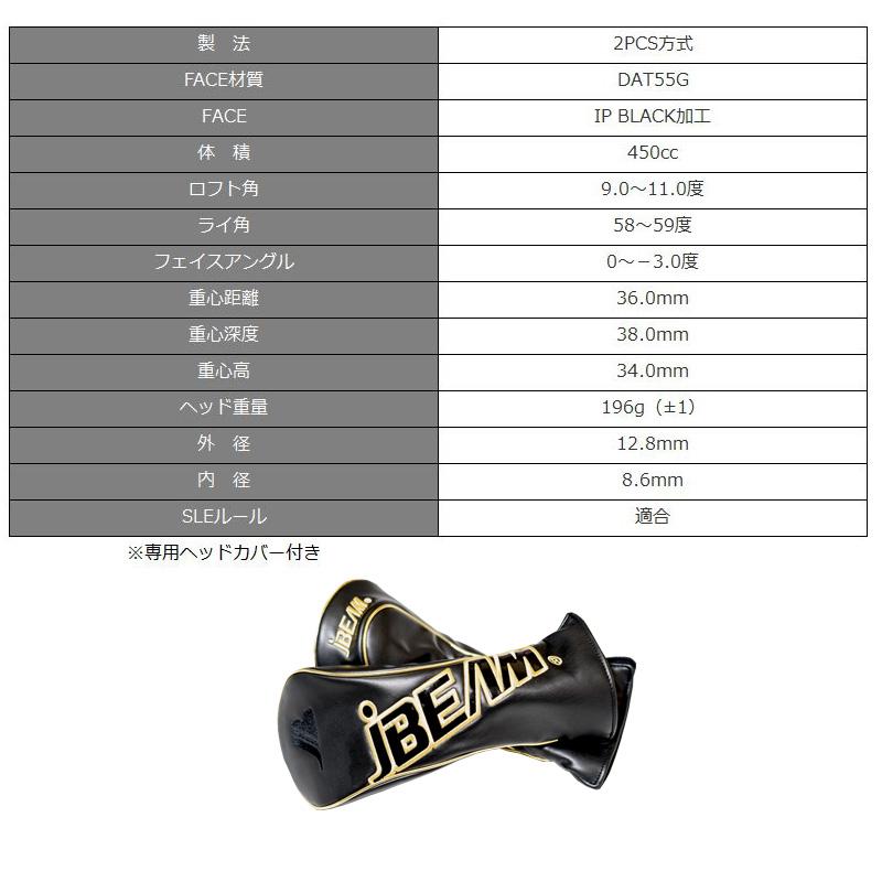 JBEAM ZY-8 ドライバー プロジェクトX ハザーダス スモークグリーン