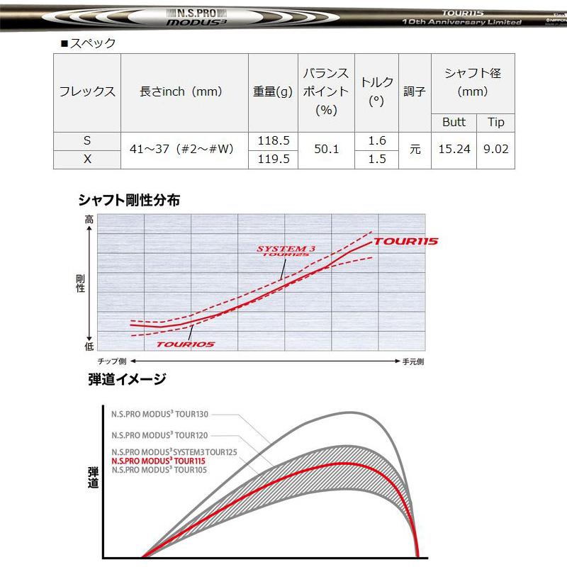 日本シャフト 10周年記念限定モデル N.S.PRO MODUS3 TOUR115 日本シャフト 10周年記念限定モデル N.S.PRO MODUS3 TOUR115