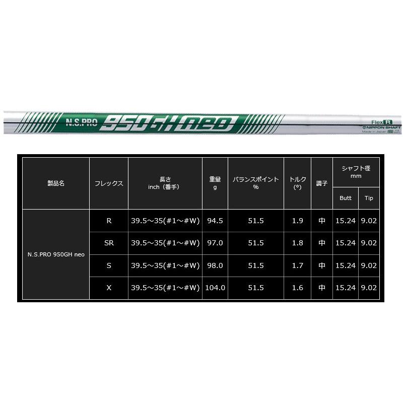 日本シャフト N.S.PRO 950GH neo アイアン用スチールシャフト 単品 #1/#2/#3/#4/WEDGE NSプロ NSPRO エヌエス プロ 950 ネオ グリーン :nsshn950neoo:サードウェイブ ゴルフスポーツ - 通販 - Yahoo!ショッピング 日本シャフト N.S.PRO 950GH neo アイアン用スチールシャフト 単品 #1/#2/#3/#4/WEDGE NSプロ NSPRO エヌエス プロ 950 ネオ グリーン :nsshn950neoo:サードウェイブ ゴルフスポーツ - 通販 - Yahoo!ショッピング