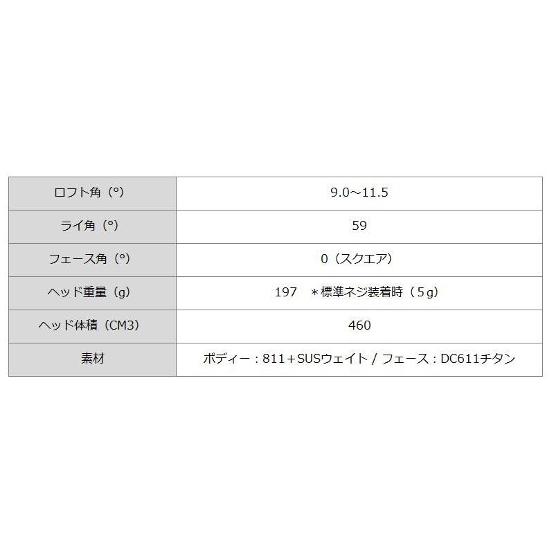 SYB EG-05 ドライバー UST Mamiya ATTAS 11 装着 マミヤ アッタス カスタム EG05 可変式 コンセプト サイブ GOLF シャフト 地クラブ｜golf-thirdwave｜03