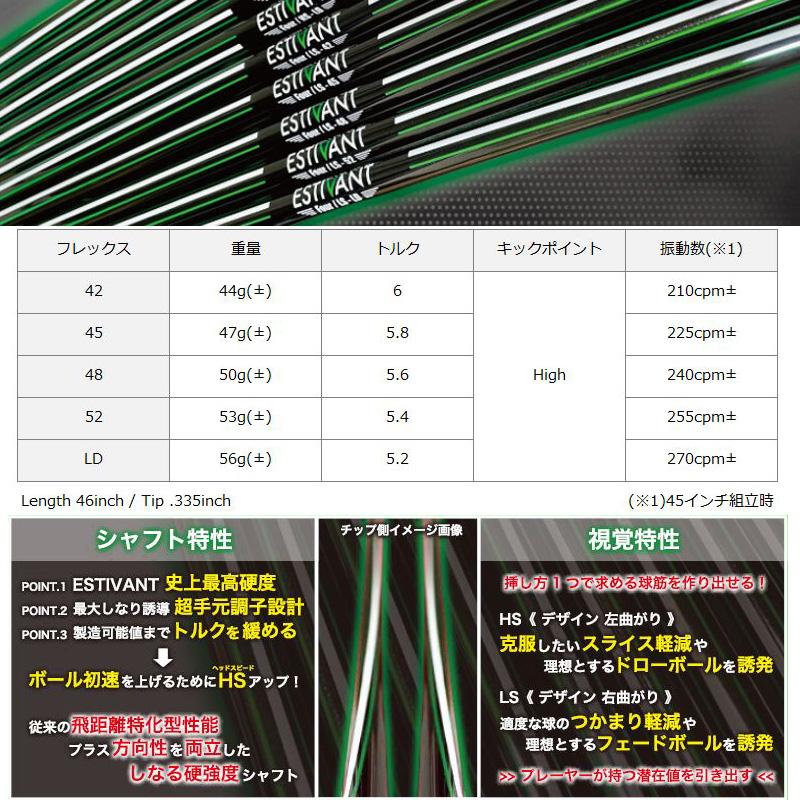 クーポン有 SYB EG-05 ドライバー ESTIVANT Four 装着 エスティバン 