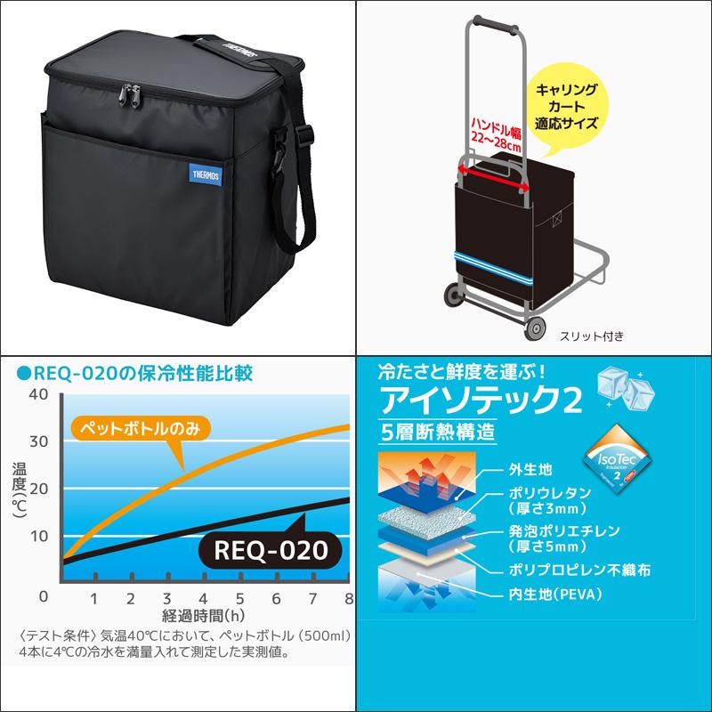 サーモス ソフトクーラーバッグ 約l Req 0 Thermos 保冷バッグ スポーツバッグ アウトドア 保冷 クーラーボックス Thcbnreq0 サードウェイブ ゴルフ スポーツ 通販 Yahoo ショッピング