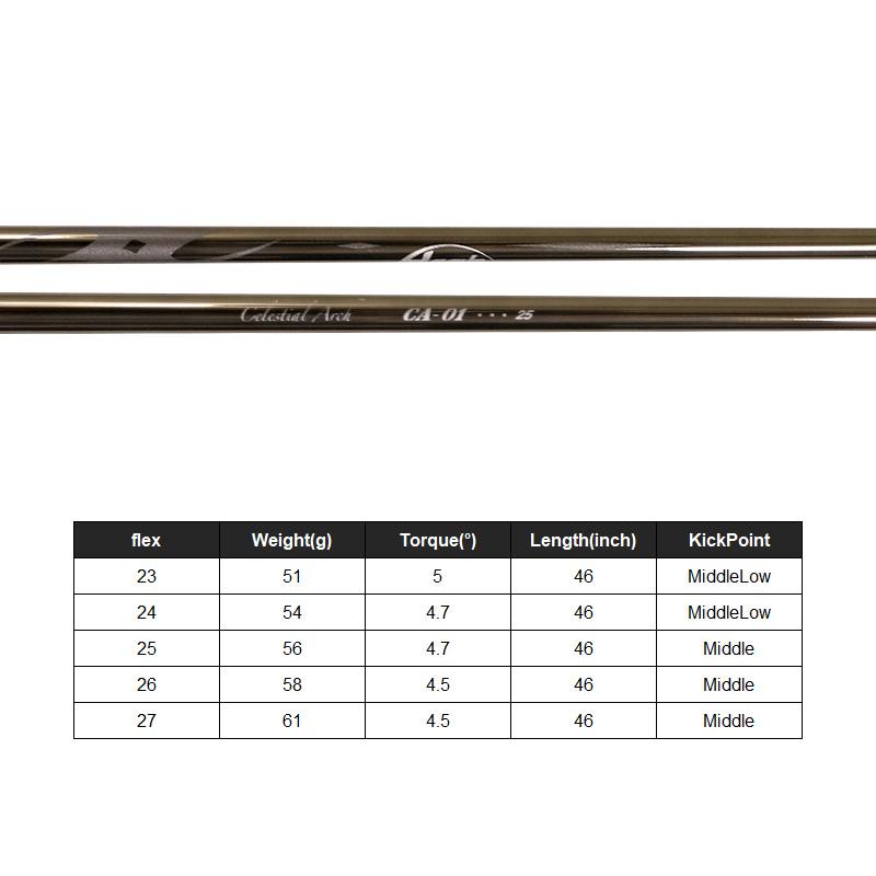 フジクラ 日本仕様 24 VENTUS BLUE イオンスポーツ ジニコ用 スリーブ