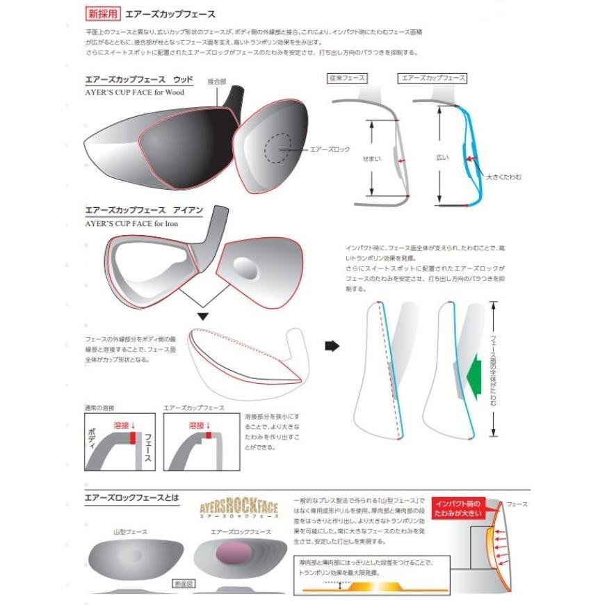 ゴルフ クラブ アイアン アキラプロダクツ ADR アイアン8本セット（5〜SW） AKIRA NEW ADR IRON 2021モデル｜golf-westandeast｜04