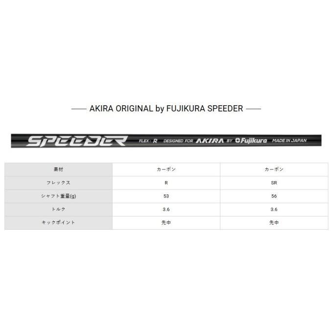 ADR アキラ 25 アイアン 8本セット（5〜SW） FUJIKURA SPEEDER AKIRA