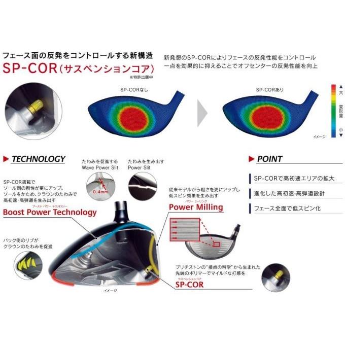 ゴルフ クラブ ドライバー メンズ ブリヂストン TOUR B JGR ドライバー カスタムシャフト BRIDGESTONE GOLF DRIVER 2019モデル｜golf-westandeast｜03