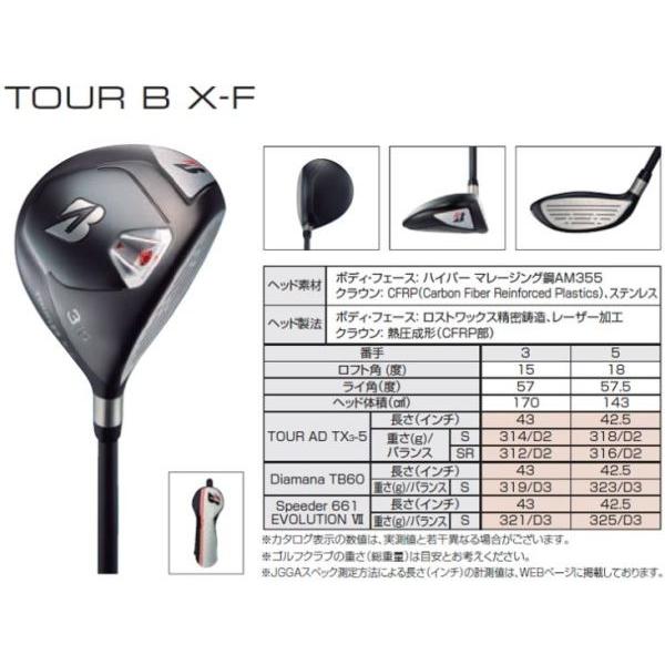 ゴルフ クラブ フェアウェイウッド ブリヂストン TOUR B X-F Speeder