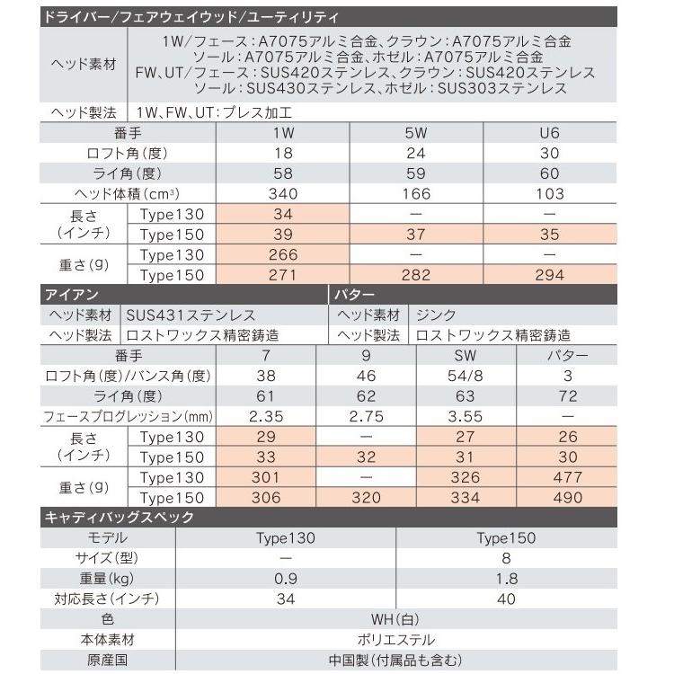 ゴルフ クラブ ジュニア ブリヂストン B-Jr パター BRIDGESTONE B-Jr GOLF CLUB PUTTER 2024モデル｜golf-westandeast｜07